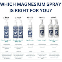 Load image into Gallery viewer, Nuvo Wellness Magnesium Oil Spray, Unscented Regular Strength - 237 ml/8 fl oz