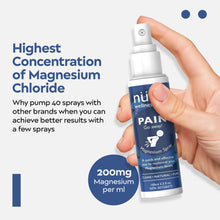 Load image into Gallery viewer, MAGNESIUM SPRAY + MSM FOR QUICK RELIEF
